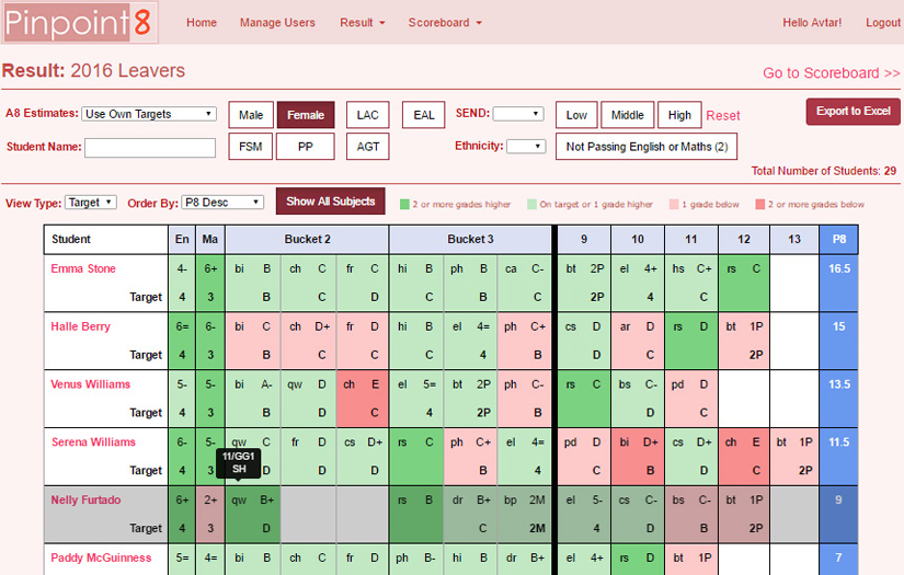 Assessment Analytics screenshot 1
